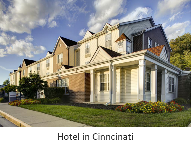 Cincinnati Building Hotel Projects