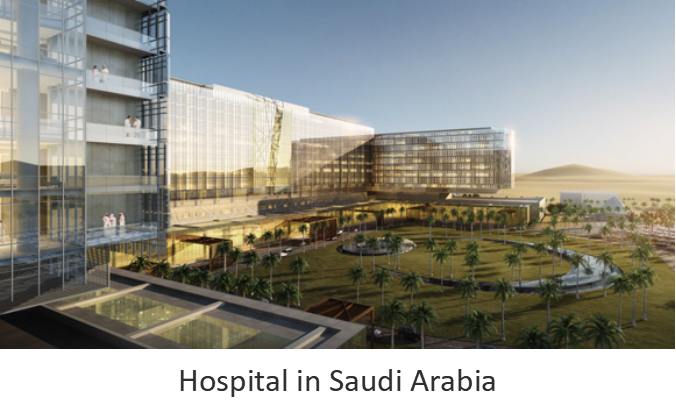 Healthcare Projects Saudi Arabia Hospital