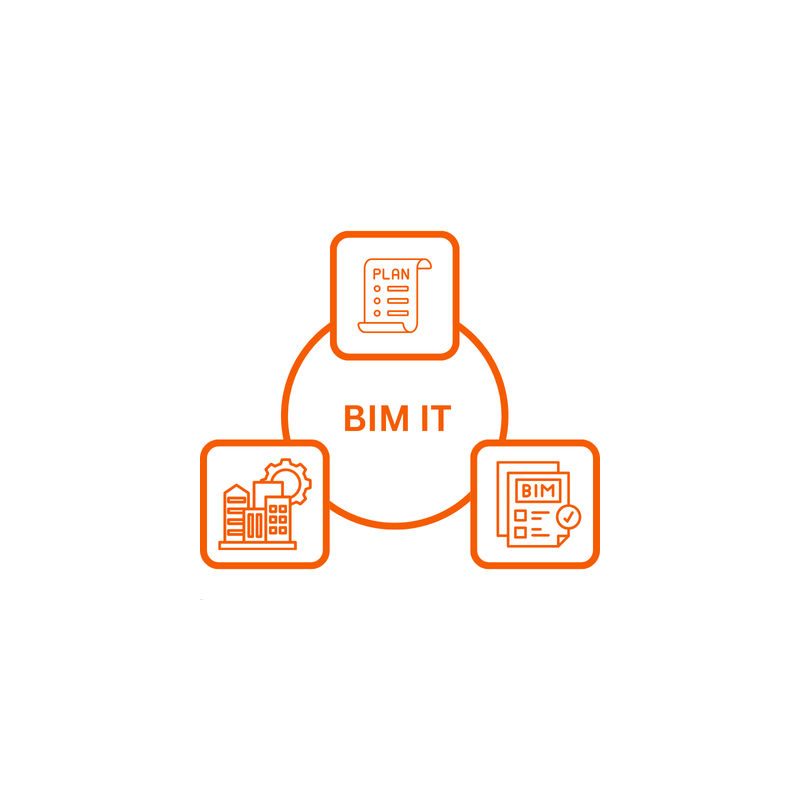 BIM IT Infrastructure Planning